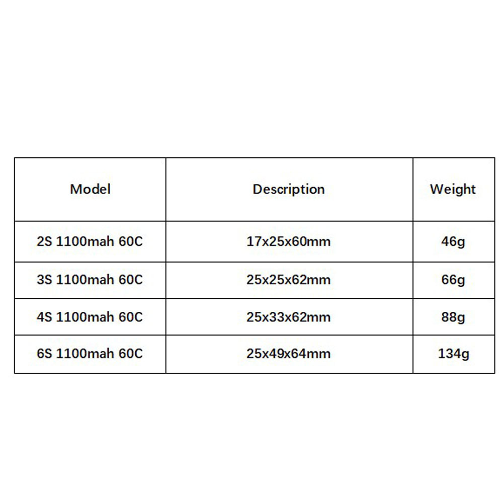 GNB 1100mAh 2S 3S 4S 6S 60C/12 - đánh giá và giá Drone Battery Connector
