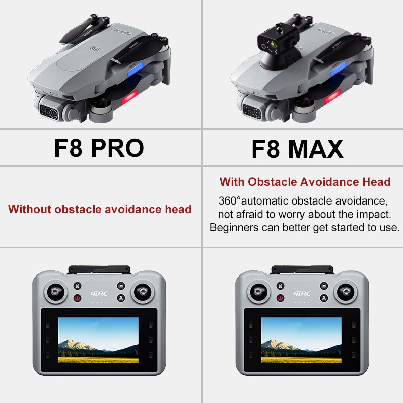 F8 MAX GPS Drone Professional  - đánh giá và giá Drone Battery Box